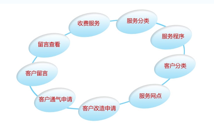 以情輸送溫暖，用心點(diǎn)燃幸福。